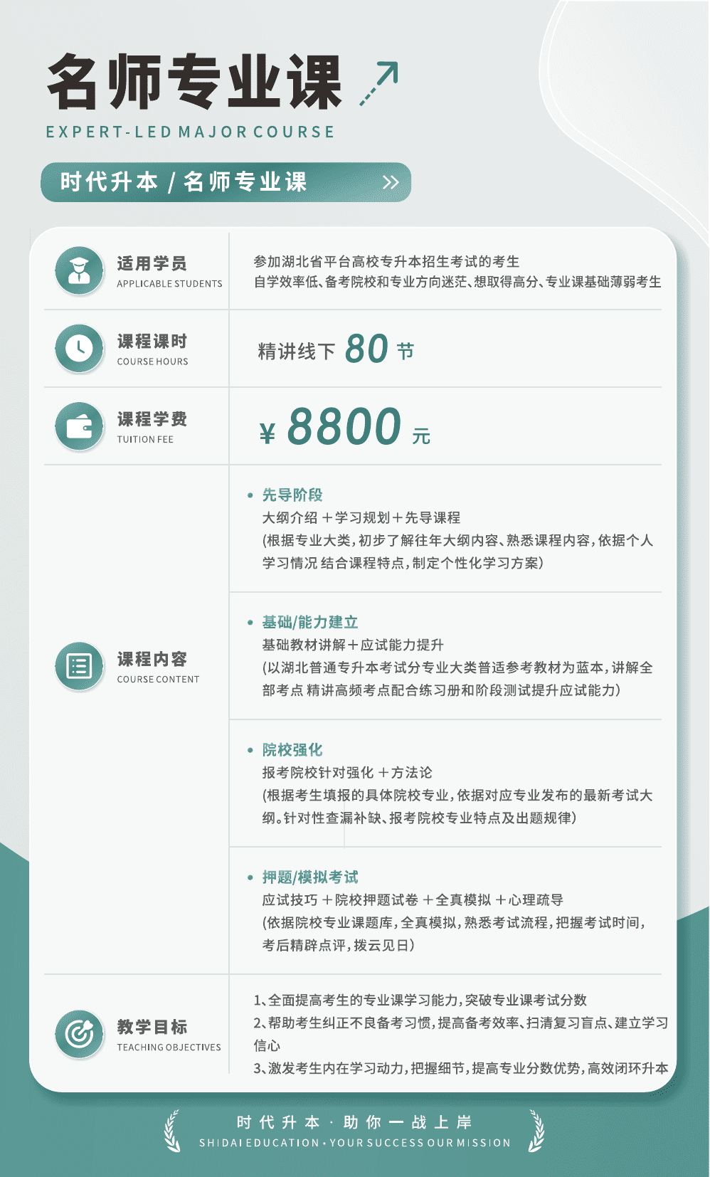 专升本计算机基础复习攻略