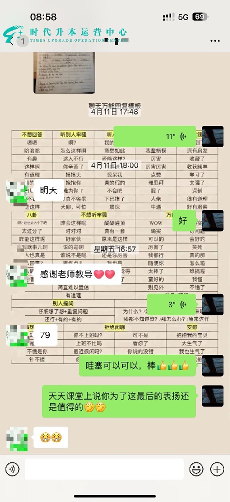 模考79分！万能回答模板太好用了——学员晒出答题纸和成绩单