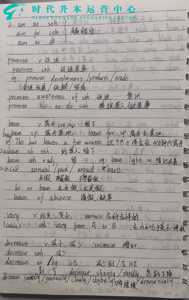 2025春季班·课堂答疑与一对一辅导